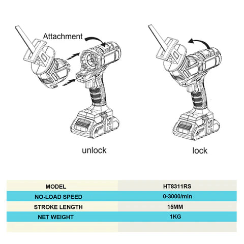 Cordless 10 in 1 Multifunctional Power ToolKit