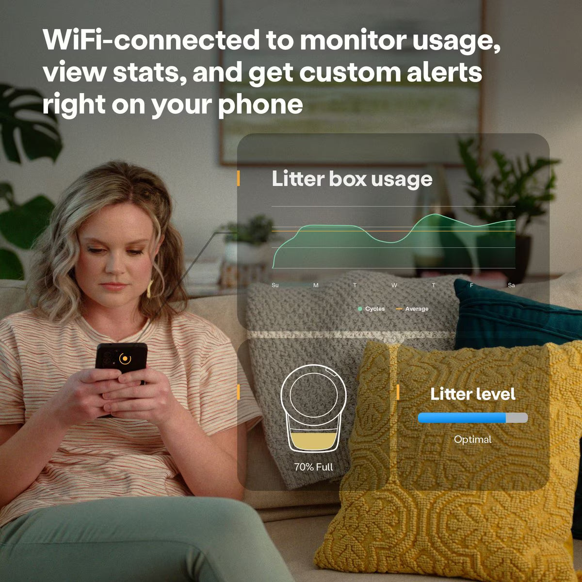 Smart Cat Litter Box